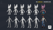 Khóa tự học Zbrush