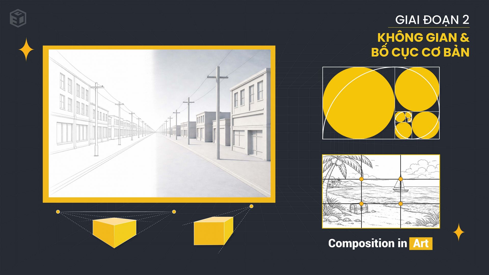 Khóa học Nền tảng