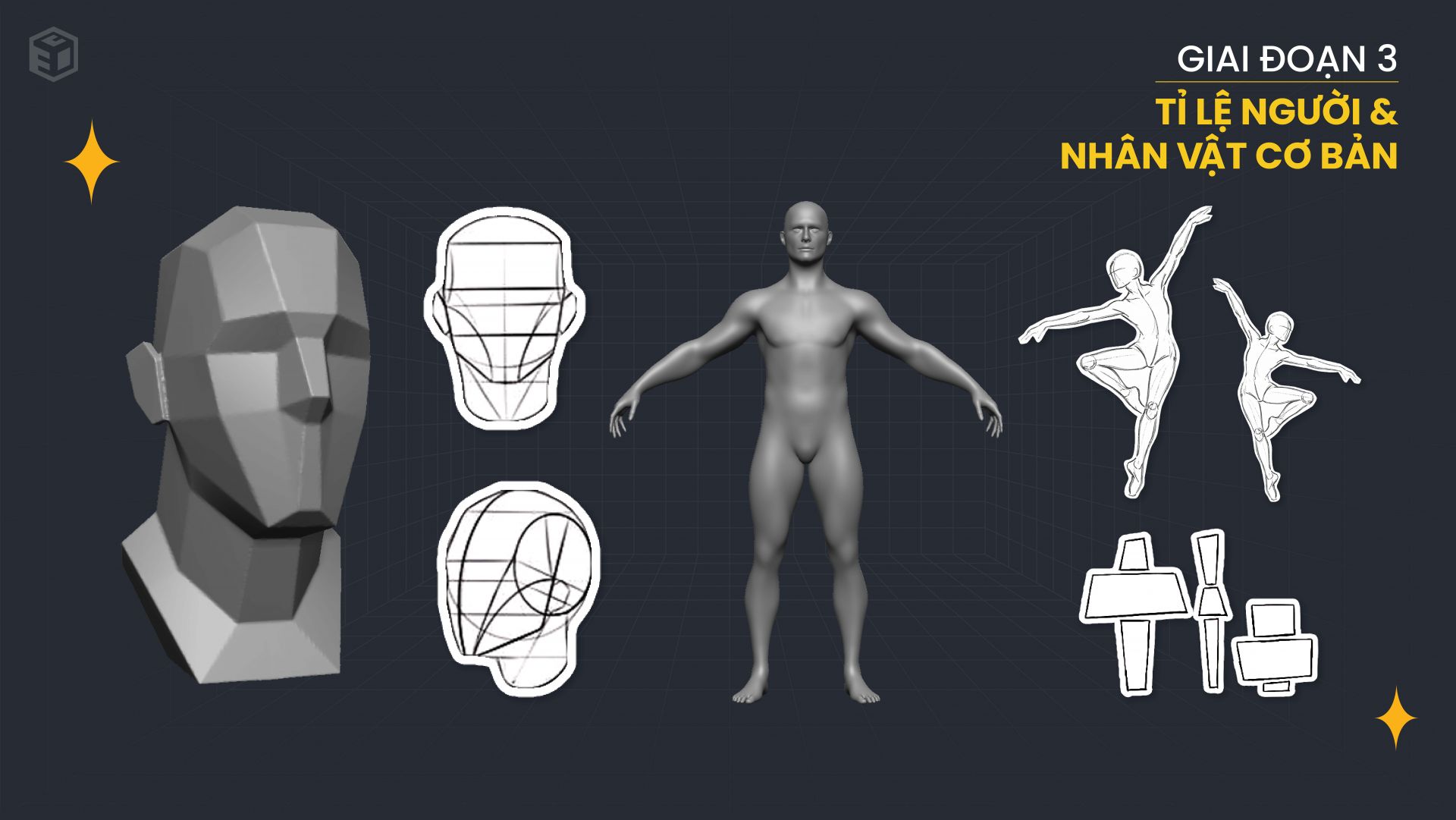 Khóa học Nền tảng